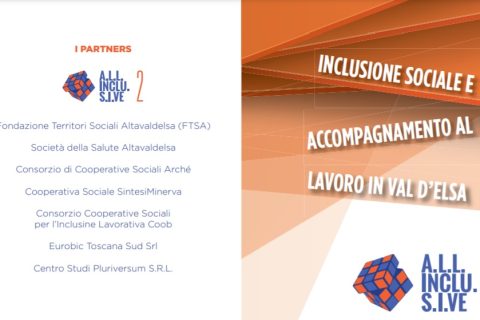 minerva all inclusive